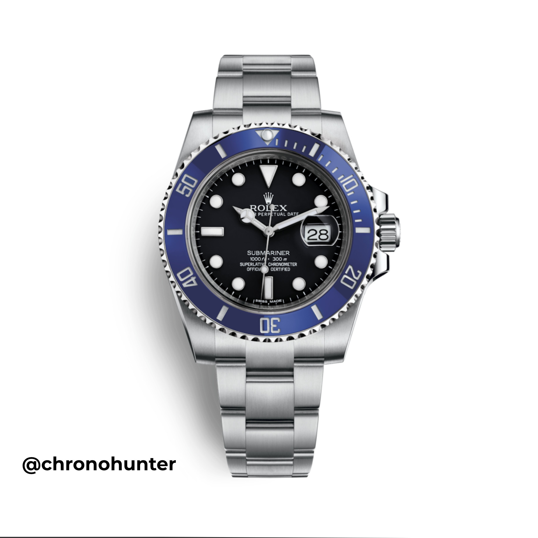 Rolex Submariner Baselworld 2020 Prediction